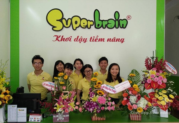 Các thầy cô giáo Superbrain