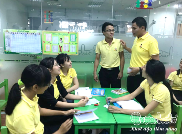 TOÁN TRÍ TUỆ SUPERBRAIN – KHÓA ĐÀO TẠO K110