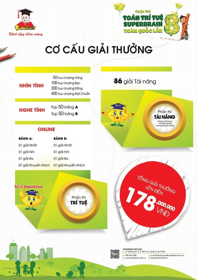 THÔNG TIN CHI TIẾT VỀ CUỘC THI TOÁN TRÍ TUỆ SUPERBRAIN TOÀN QUỐC LẦN 8 - NĂM 2019
