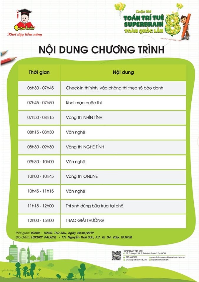 THÔNG TIN CHI TIẾT VỀ CUỘC THI TOÁN TRÍ TUỆ SUPERBRAIN TOÀN QUỐC LẦN 8 - NĂM 2019