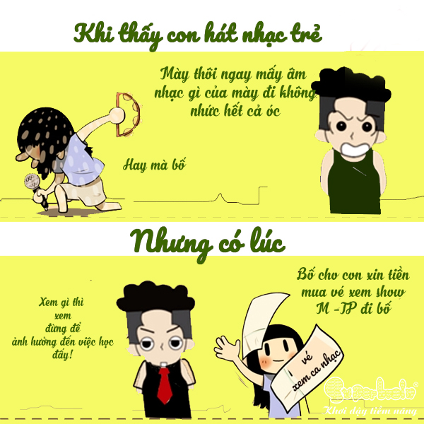 Đôi khi “nói một đằng làm một nẻo” nữa chứ