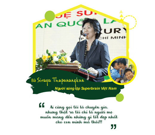 Câu chuyện Superbrain