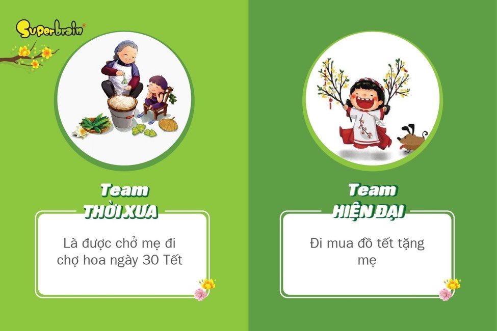 TẾT TRONG BẠN LÀ GÌ?