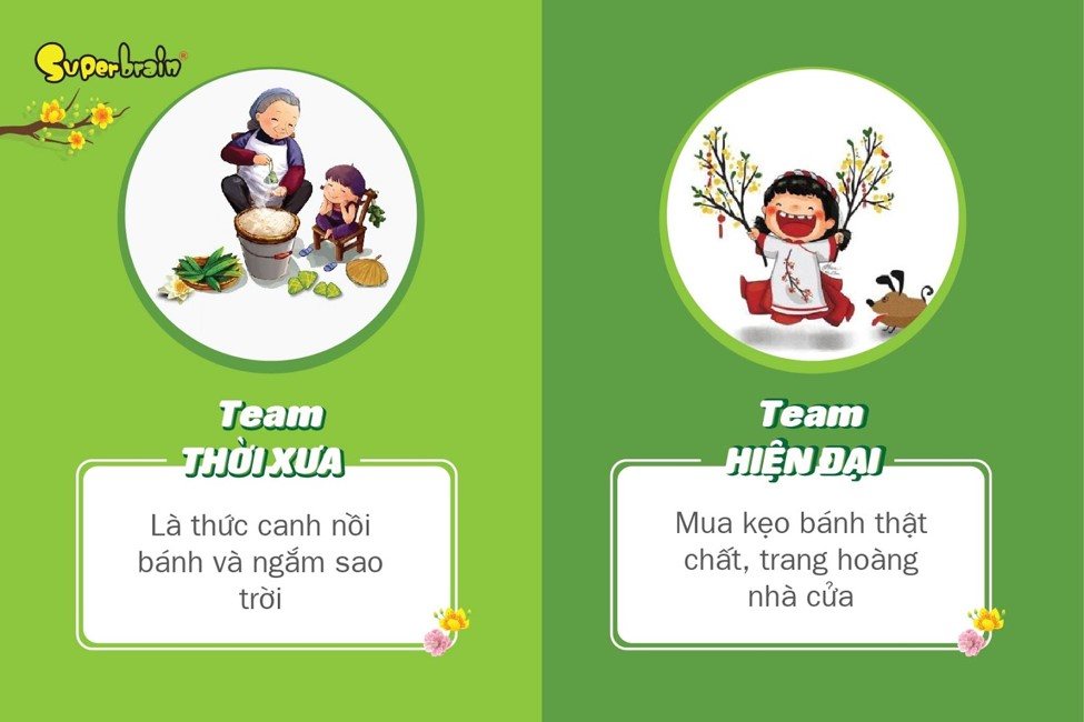 TẾT TRONG BẠN LÀ GÌ?