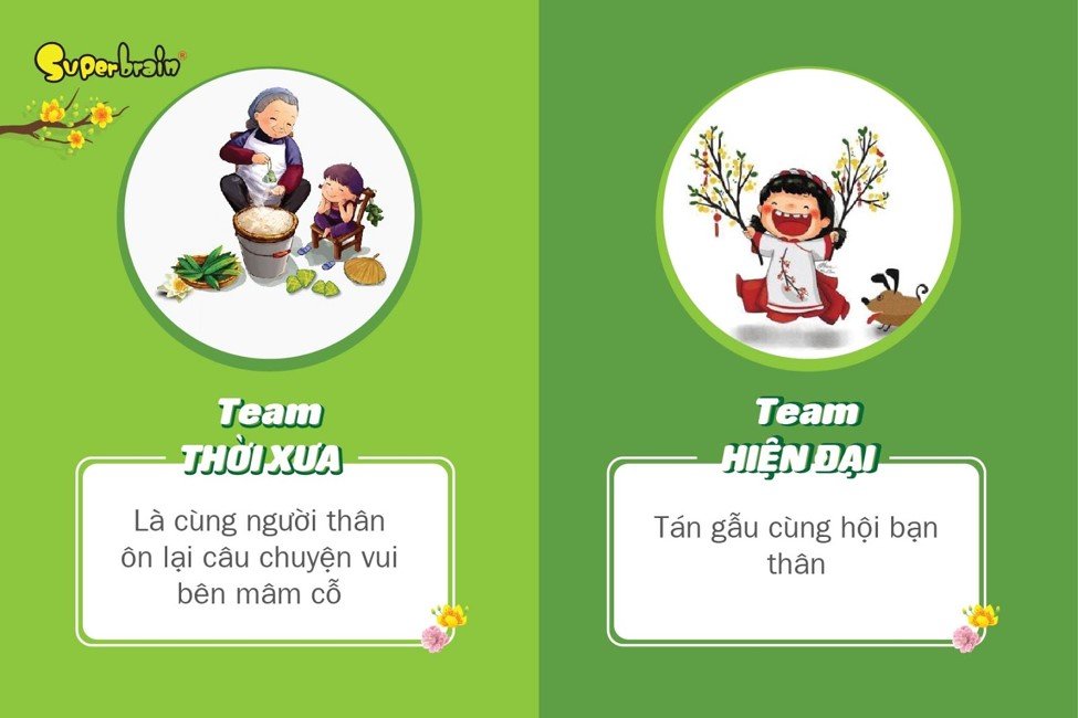 TẾT TRONG BẠN LÀ GÌ?