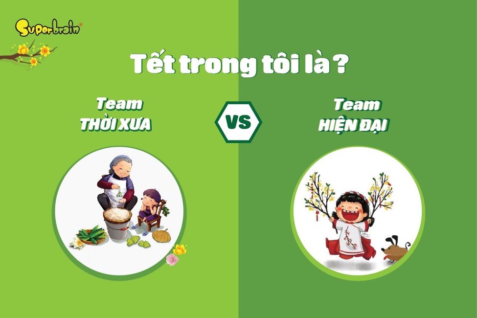TẾT TRONG BẠN LÀ GÌ?
