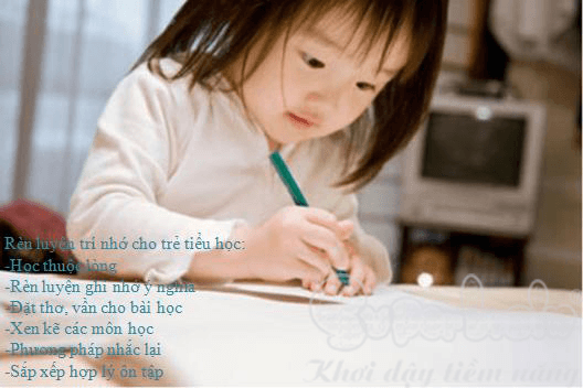 Đặc điểm trí nhớ của trẻ tiểu học