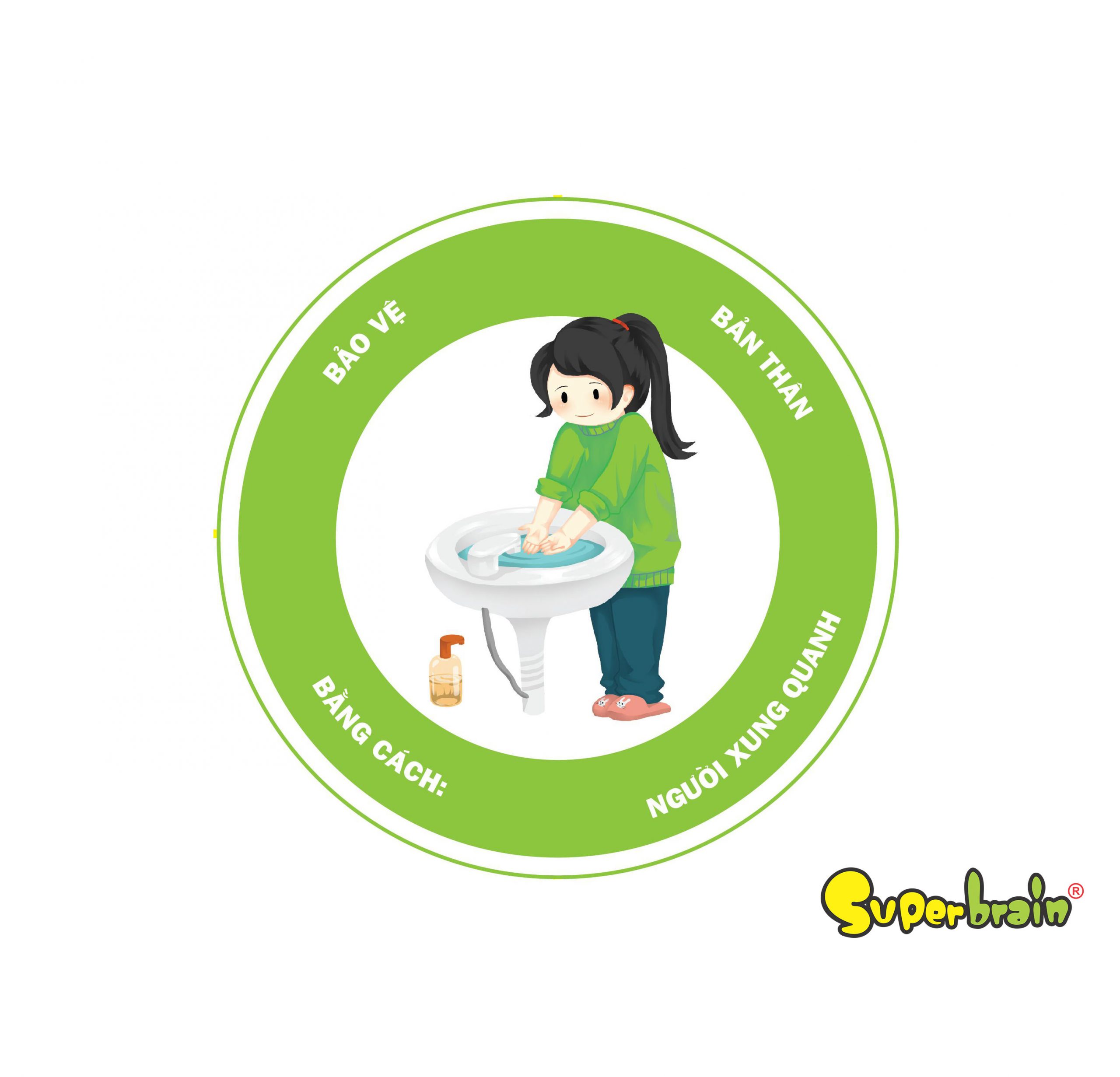 NHỮNG THỜI ĐIỂM CẨN PHẢI RỬA TAY SẠCH SẼ PHÒNG VIRUS CORONA