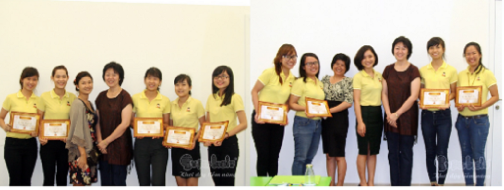 TOÁN TRÍ TUỆ SUPERBRAIN - ĐÀO TẠO GIÁO VIÊN KHÓA SUPER 2016