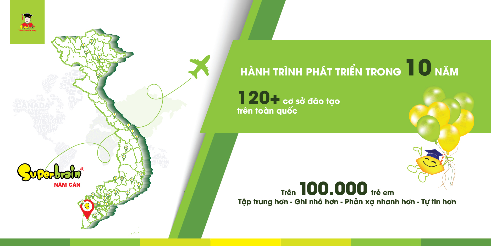 Chúc mừng sinh nhật Superbrain Năm Căn