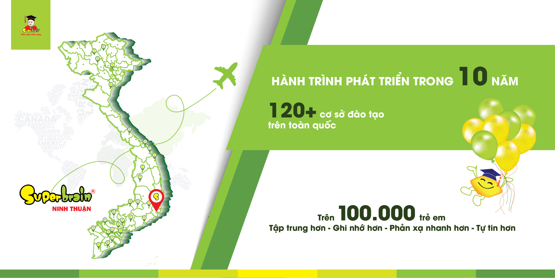 Chúc mừng sinh nhật Superbrain Ninh Thuận