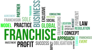 Điều kiện hợp tác nhượng quyền tại Superbrain