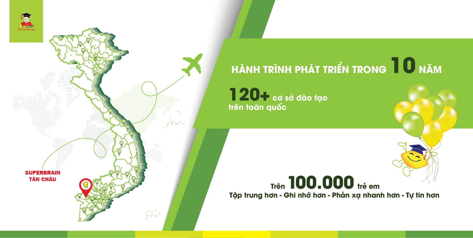Chào đón Superbrain Tân Châu - Cơ sở đào tạo Toán trí tuệ thứ 125