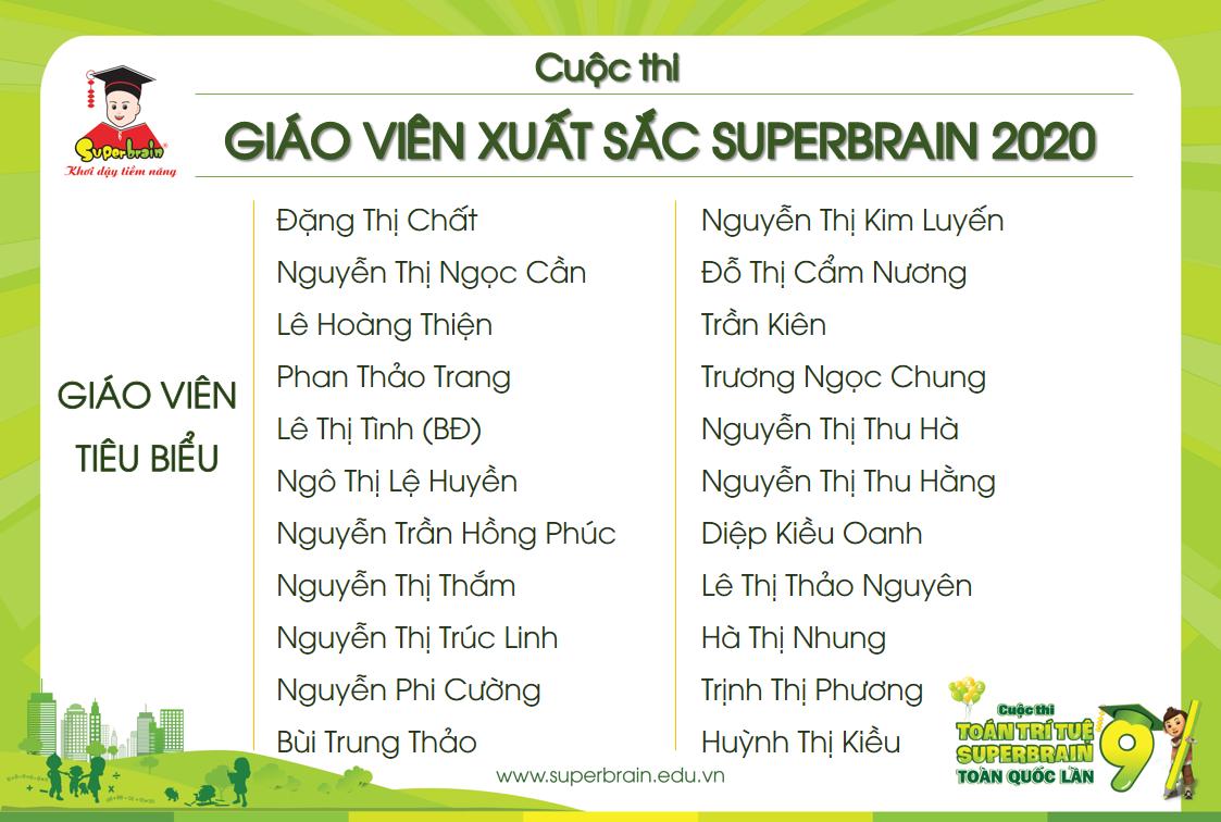 KẾT QUẢ CUỘC THI GIÁO VIÊN XUẤT SẮC SUPERBRAIN NĂM 2020
