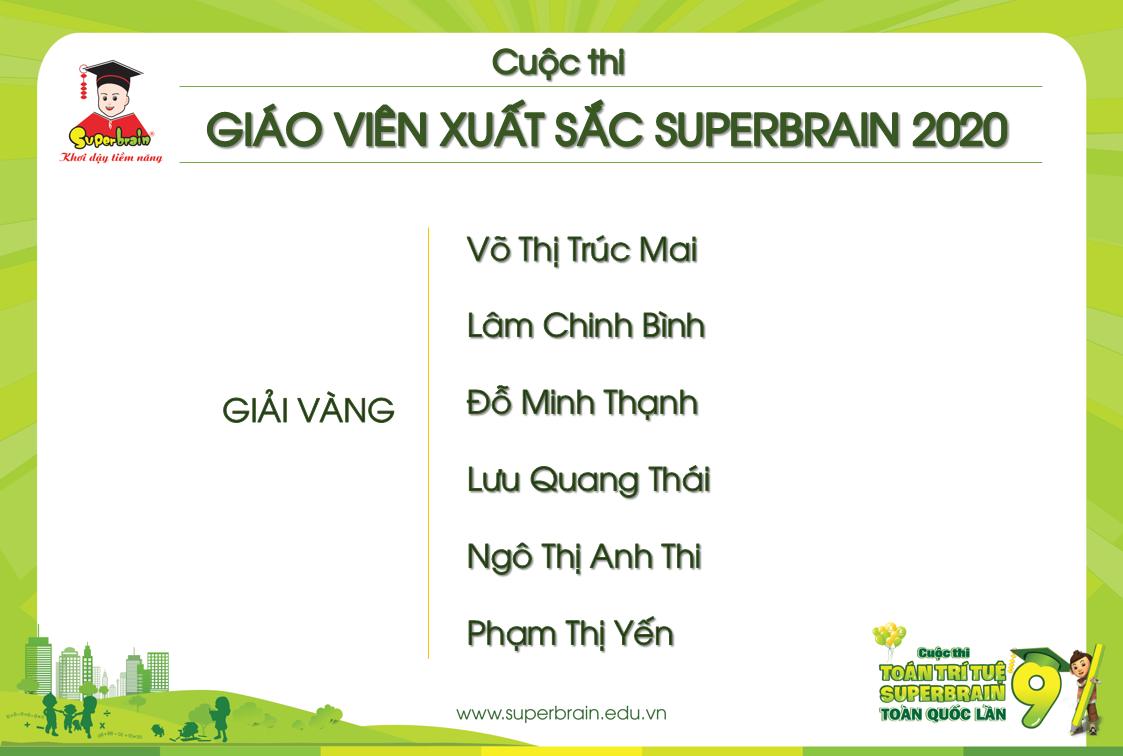 KẾT QUẢ CUỘC THI GIÁO VIÊN XUẤT SẮC SUPERBRAIN NĂM 2020