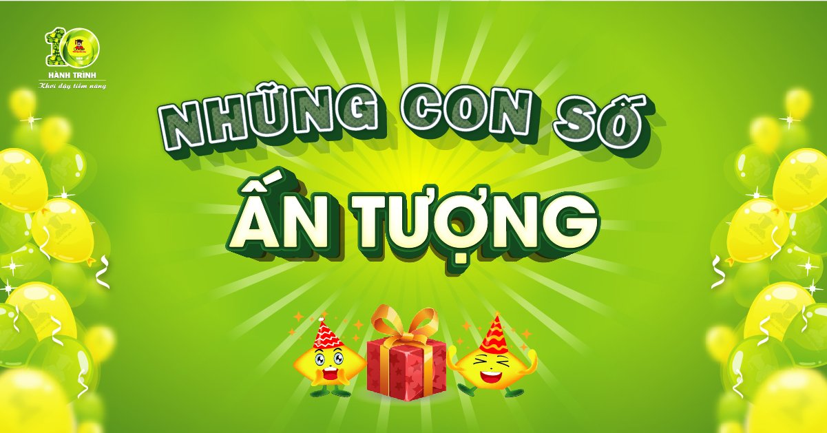 Những con số ấn tượng trong 10 năm - Hành trình Khơi dậy tiềm năng P1
