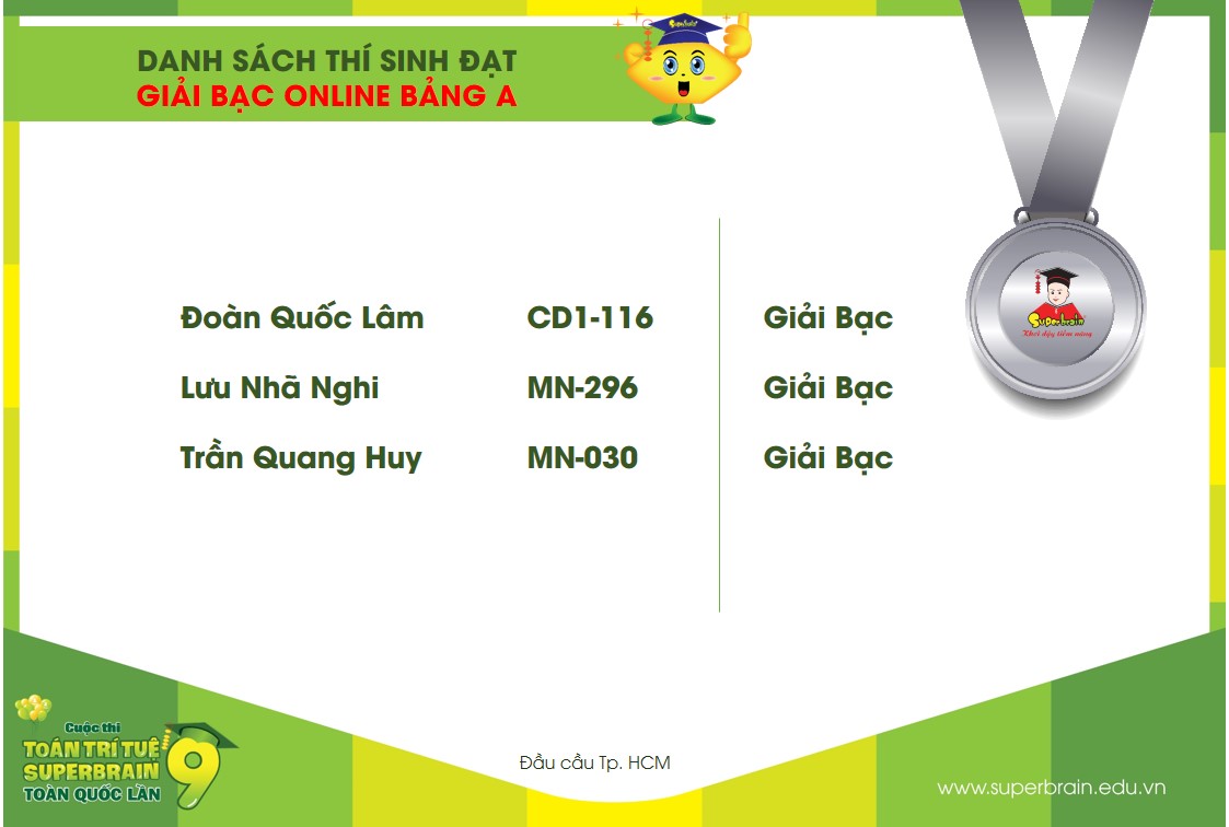 KẾT QUẢ CUỘC THI TOÁN TRÍ TUỆ SUPERBRAIN TOÀN QUỐC LẦN 9 NĂM 2020 TẠI TPHCM