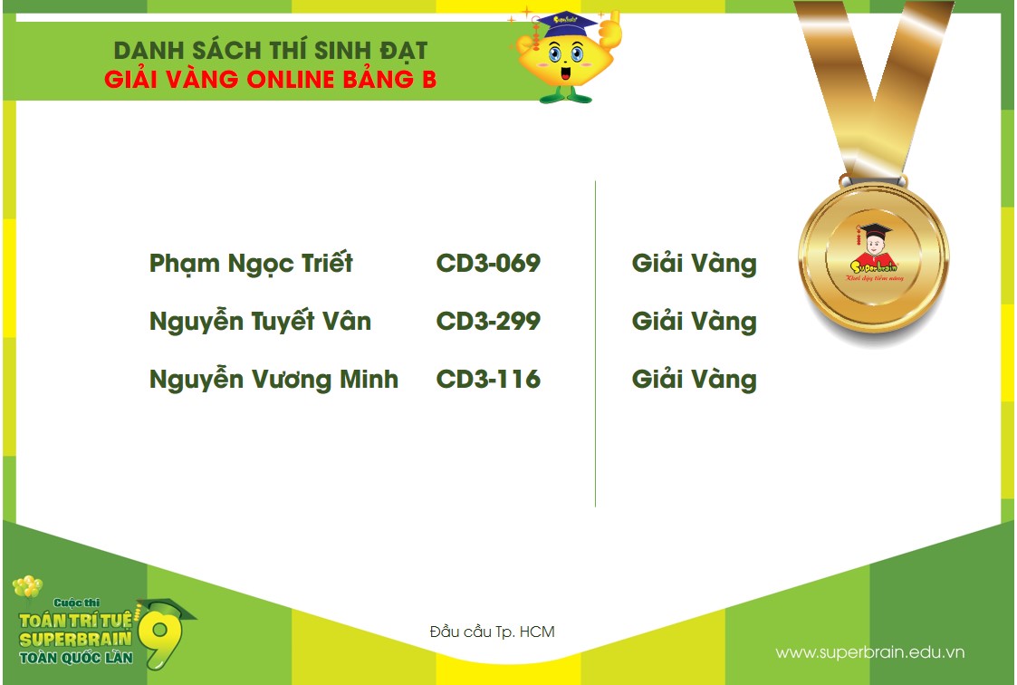 KẾT QUẢ CUỘC THI TOÁN TRÍ TUỆ SUPERBRAIN TOÀN QUỐC LẦN 9 NĂM 2020 TẠI TPHCM