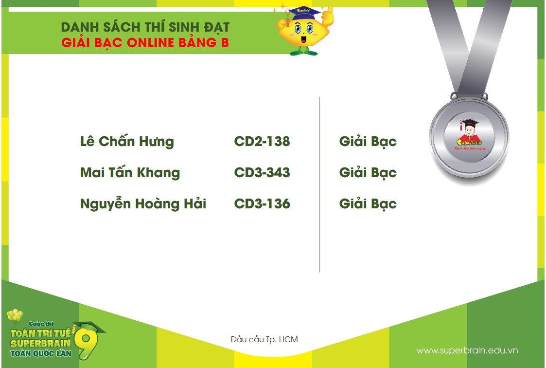 KẾT QUẢ CUỘC THI TOÁN TRÍ TUỆ SUPERBRAIN TOÀN QUỐC LẦN 9 NĂM 2020 TẠI TPHCM