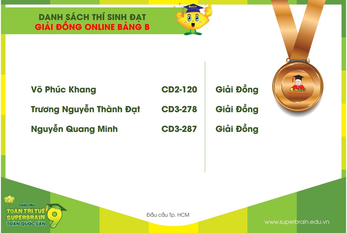 KẾT QUẢ CUỘC THI TOÁN TRÍ TUỆ SUPERBRAIN TOÀN QUỐC LẦN 9 NĂM 2020 TẠI TPHCM