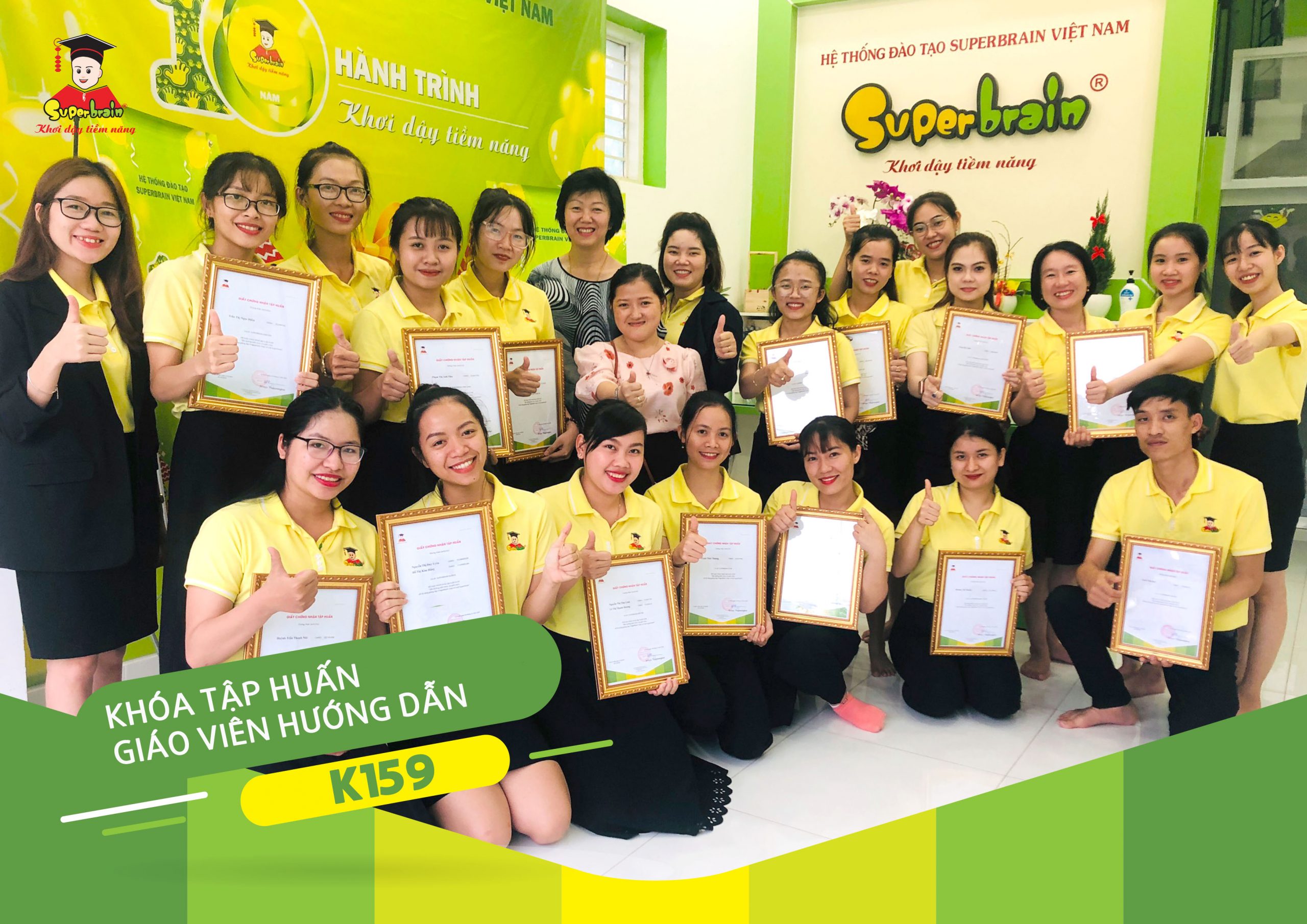 TOÁN TRÍ TUỆ SUPERBRAIN – KHÓA TẬP HUẤN GIÁO VIÊN HƯỚNG DẪN K159