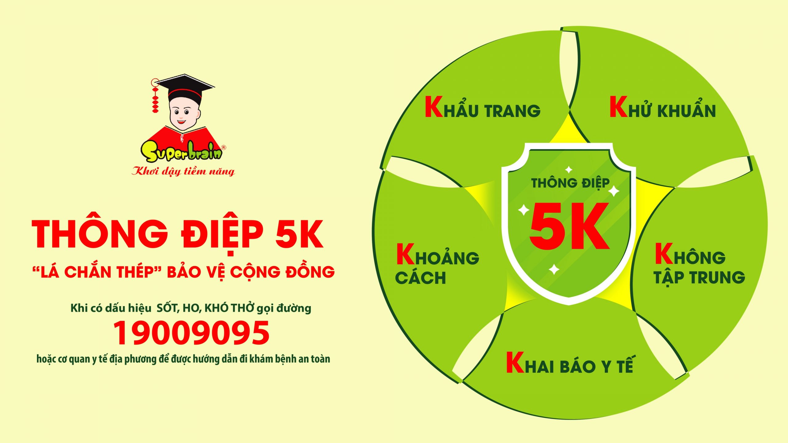 THÔNG ĐIỆP 5K - CHUNG SỐNG AN TOÀN CÙNG ĐẠI DỊCH COVID 19