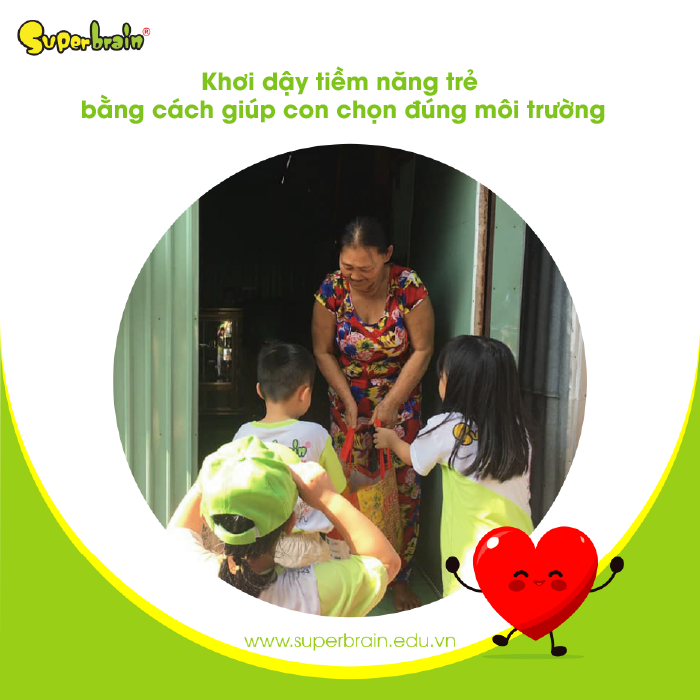 tiềm năng của trẻ