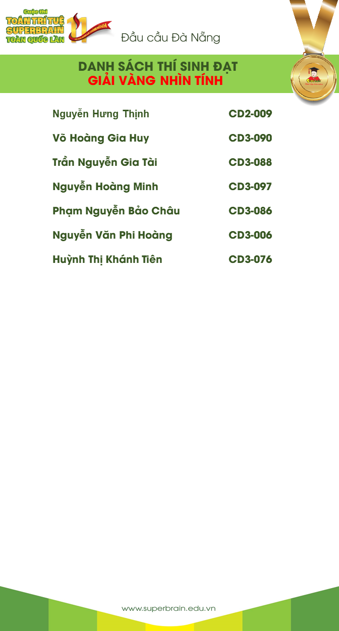 kết quả cuộc thi toán trí tuệ superbrain toàn quốc lần 11