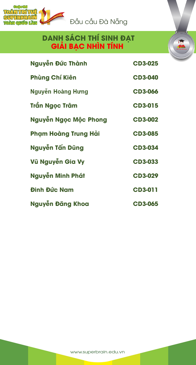 kết quả cuộc thi toán trí tuệ superbrain toàn quốc lần 11