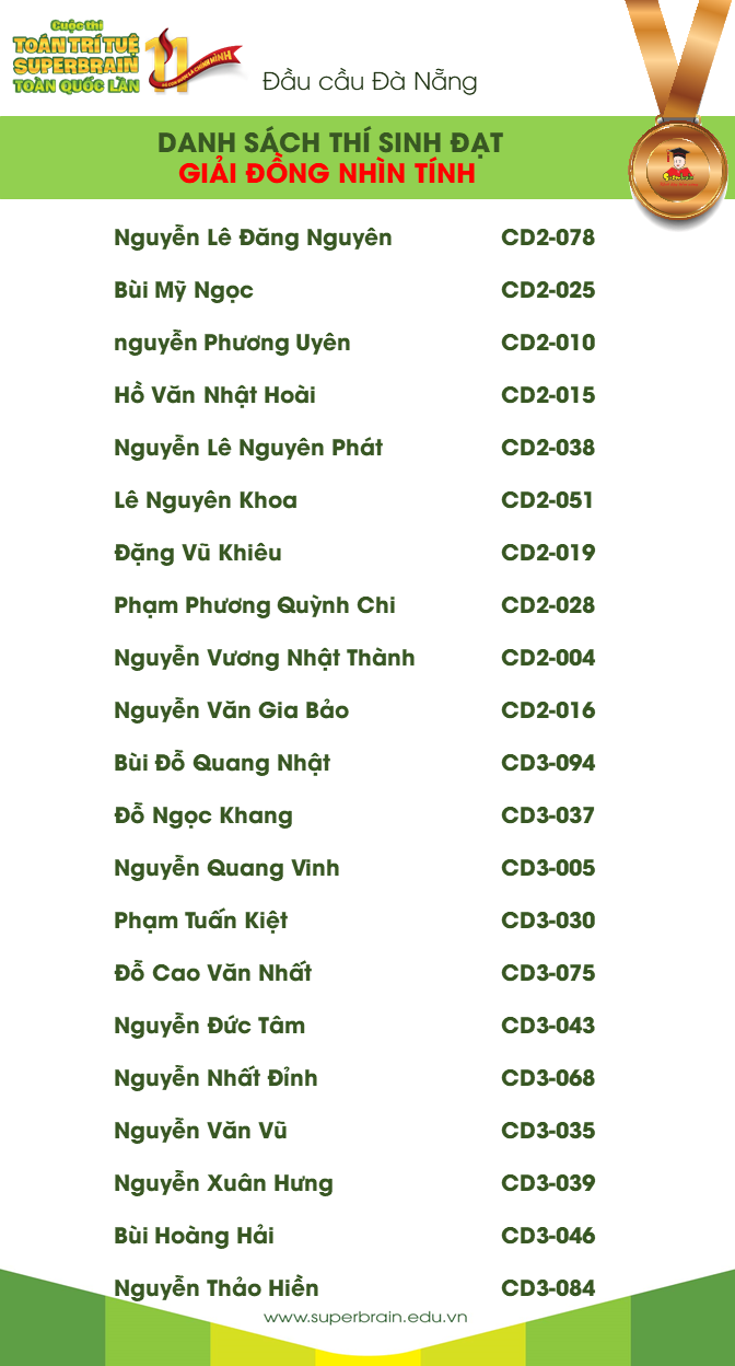kết quả cuộc thi toán trí tuệ superbrain toàn quốc lần 11