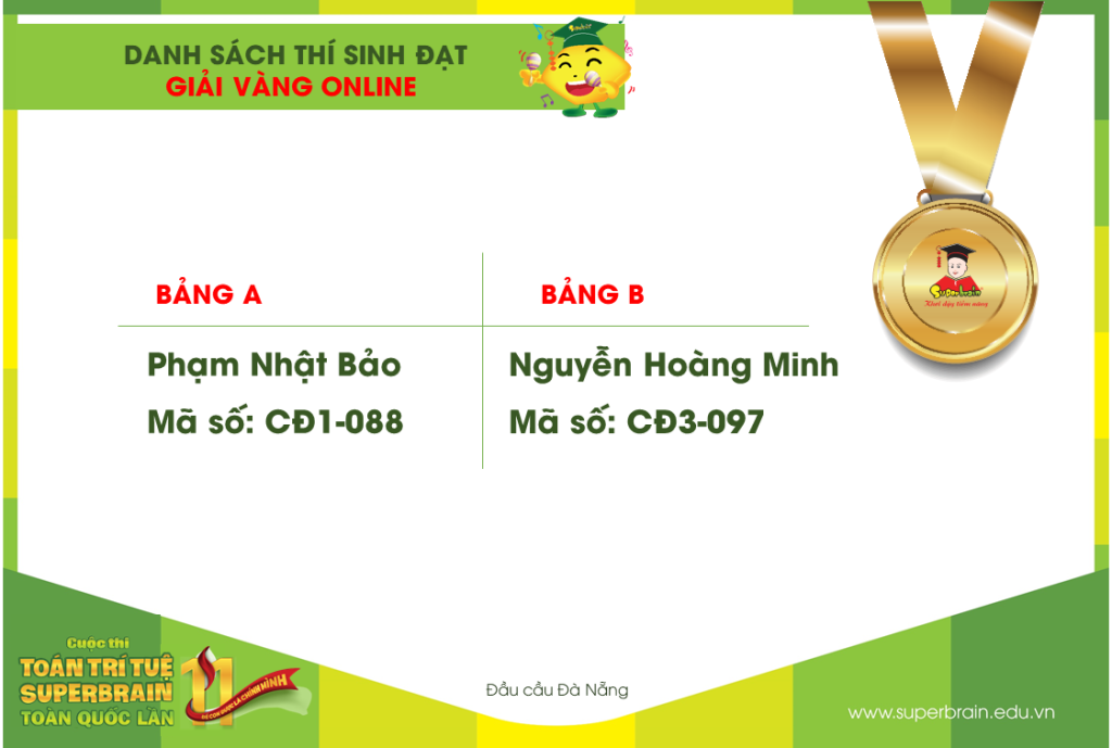 kết quả cuộc thi toán trí tuệ superbrain toàn quốc lần 11