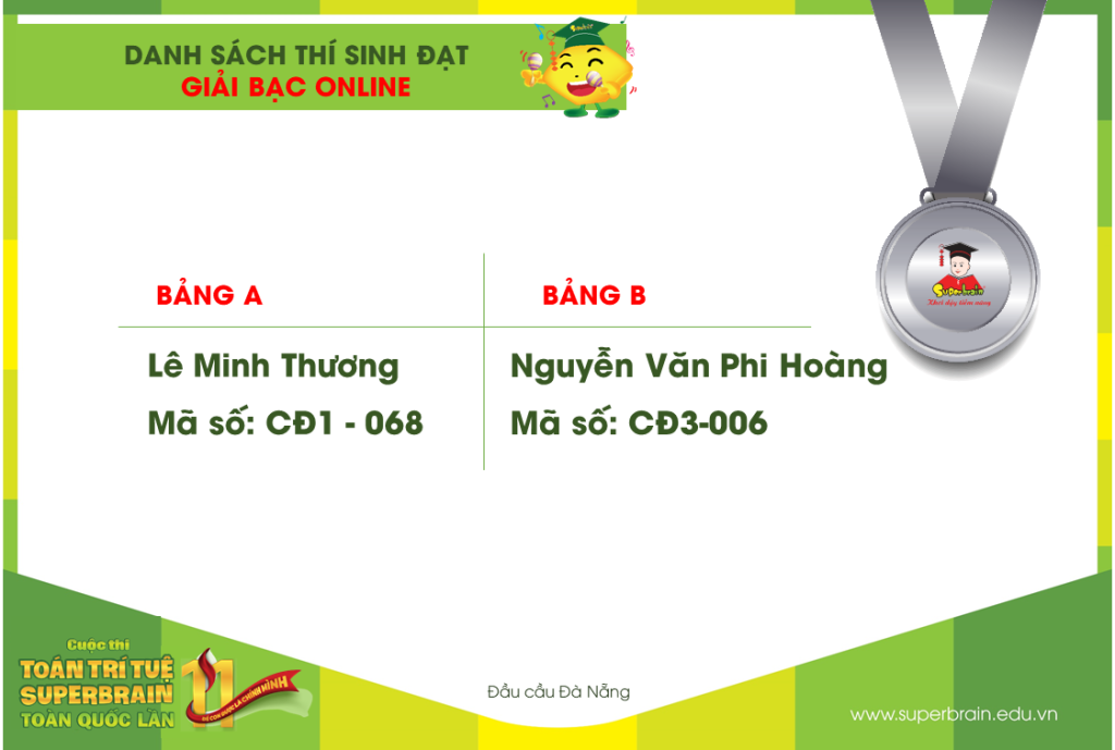 kết quả cuộc thi toán trí tuệ superbrain toàn quốc lần 11