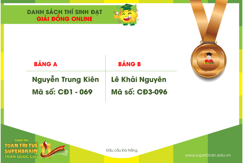 kết quả cuộc thi toán trí tuệ superbrain toàn quốc lần 11