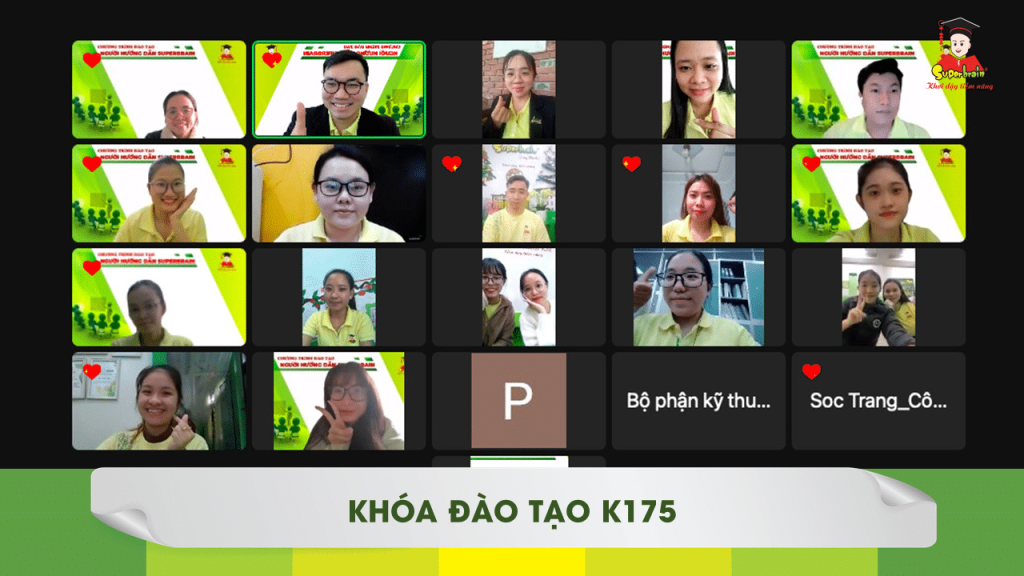 Các thầy cô từ 15 cơ sở toàn quốc trong khóa K175 Superbrain