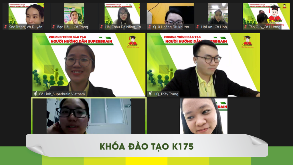 Người Hướng Dẫn Superbrain thảo luận nhóm trong lớp học mô phỏng
