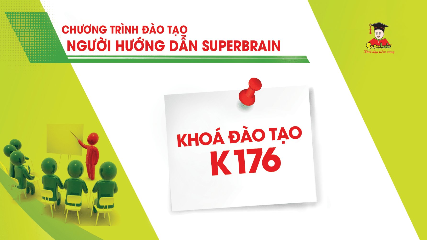 KHÓA ĐÀO TẠO NGƯỜI HƯỚNG DẪN K176