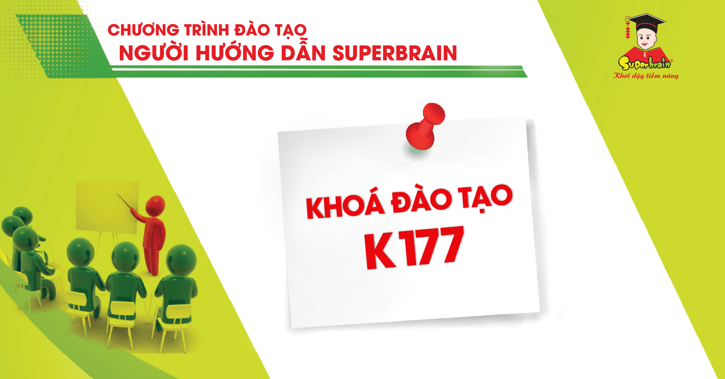 KHOÁ ĐÀO TẠO NGƯỜI HƯỚNG DẪN K177