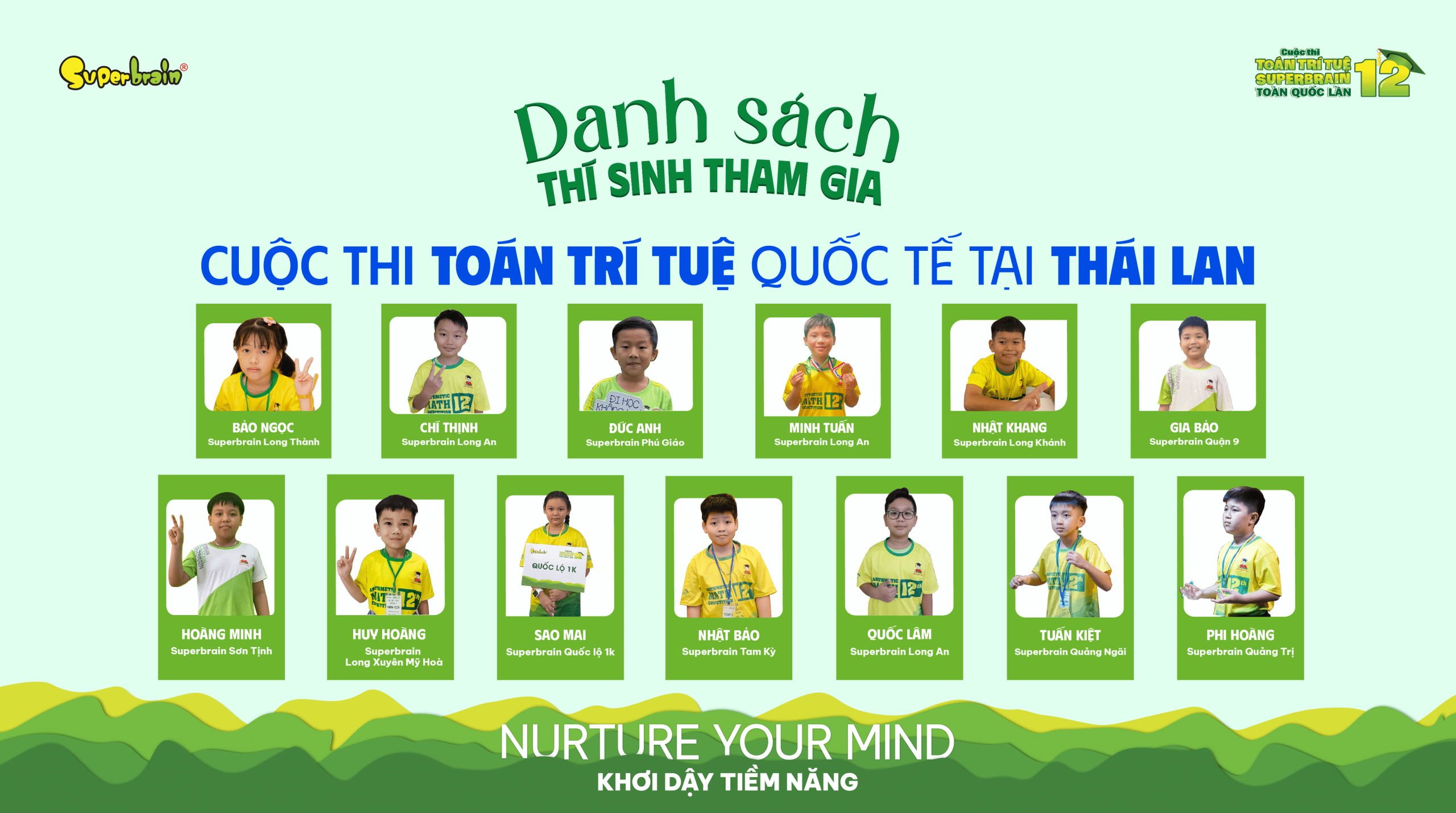 CHINH PHỤC SÂN CHƠI QUỐC TẾ CÙNG CÁC SĨ TỬ NHÍ SUPERBRAIN