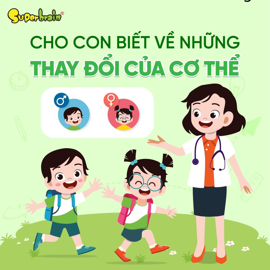 Khi vào tuổi dậy thì, cơ thể của Trẻ sẽ có những thay đổi