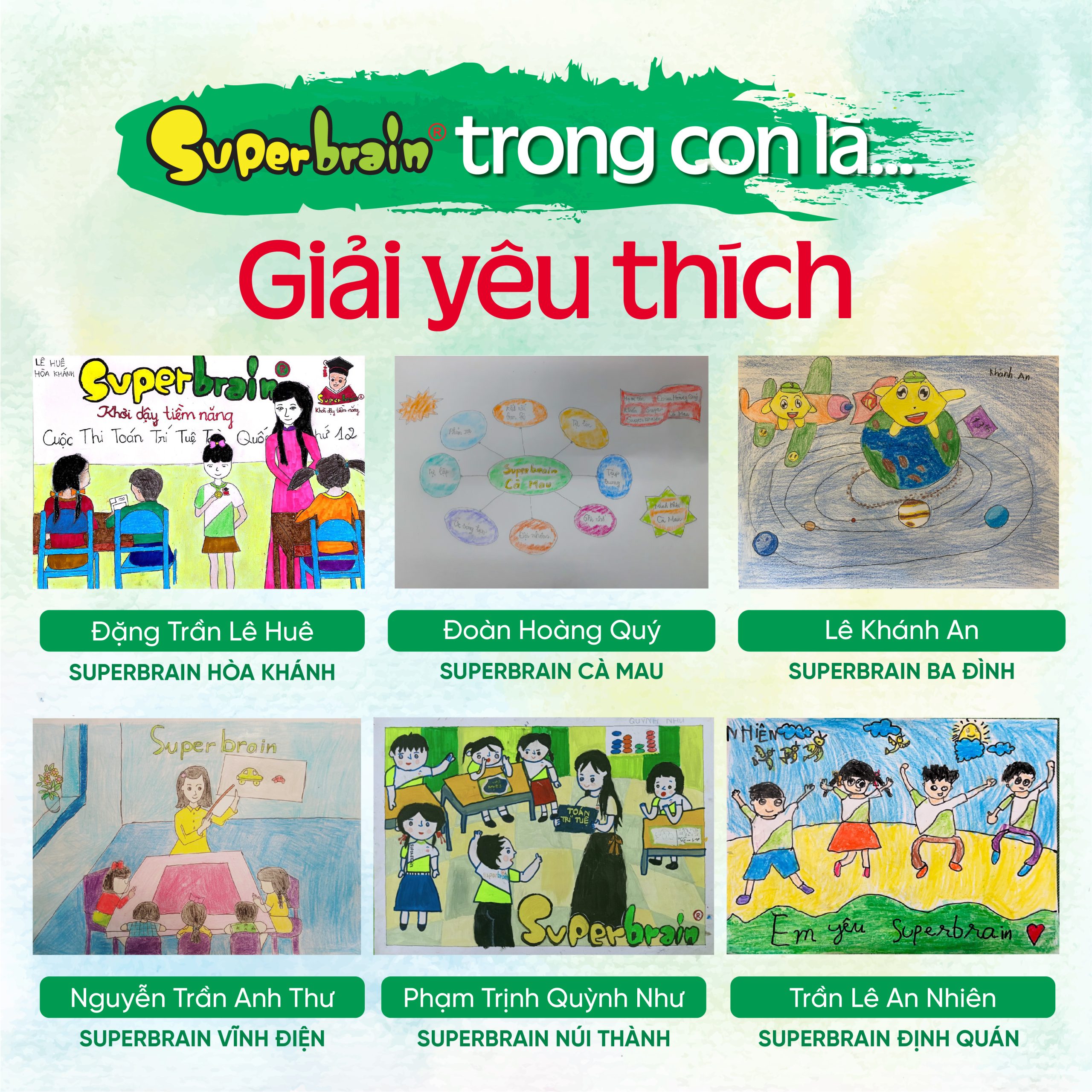 Giải yêu thích cuộc thi vẽ tranh "Superbrain trong con là..."