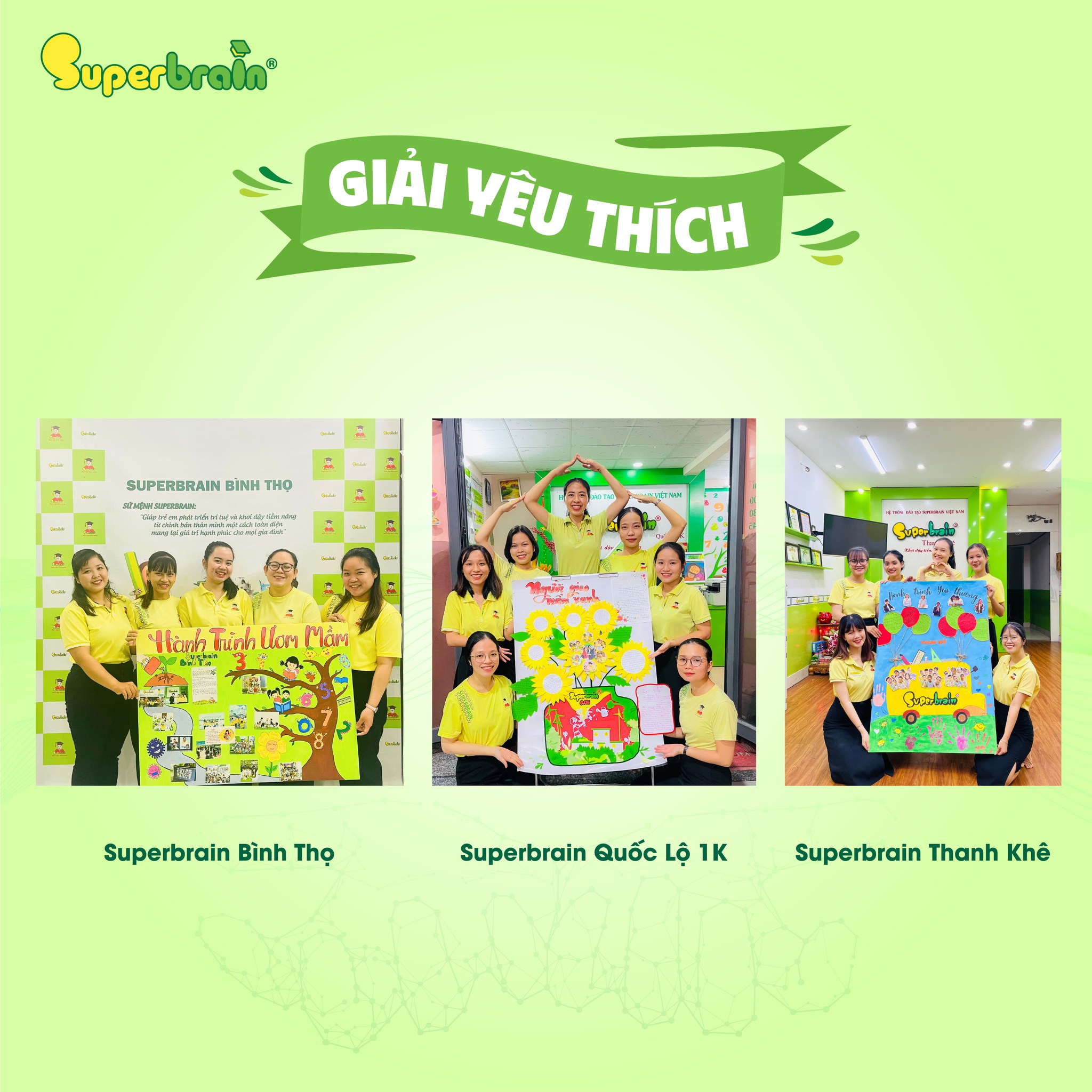 Chúc mừng 3 Cơ sở đạt giải Yêu thích trong cuộc thi báo tường "Người gieo mầm xanh"