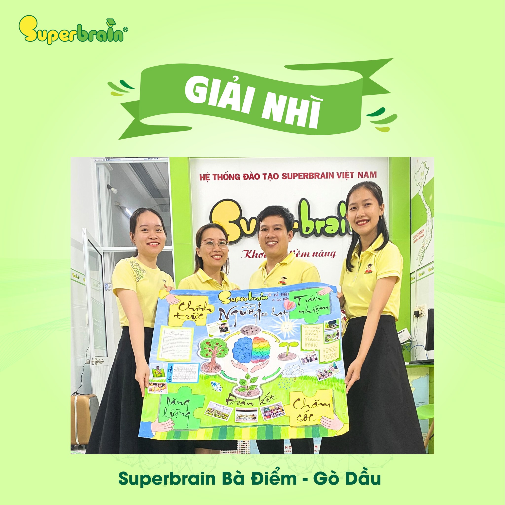 Chúc mừng Superbrain Bà Điểm - Gò Dầu đã đạt giải Nhì trong cuộc thi báo tường "Người gieo mầm xanh" Chúc mừng Superbrain Bà Điểm - Gò Dầu đã đạt giải Nhì trong cuộc thi báo tường "Người gieo mầm xanh"