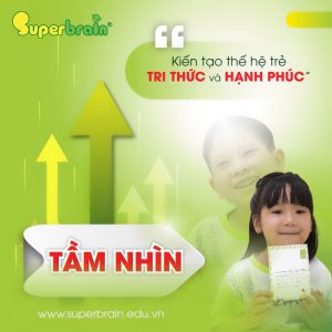 Tầm nhìn và sứ mệnh Superbrain