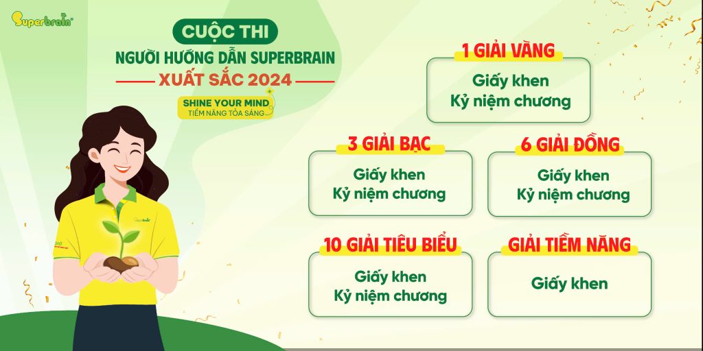 Giải thưởng Cuộc thi Người hướng dẫn xuất sắc 2024