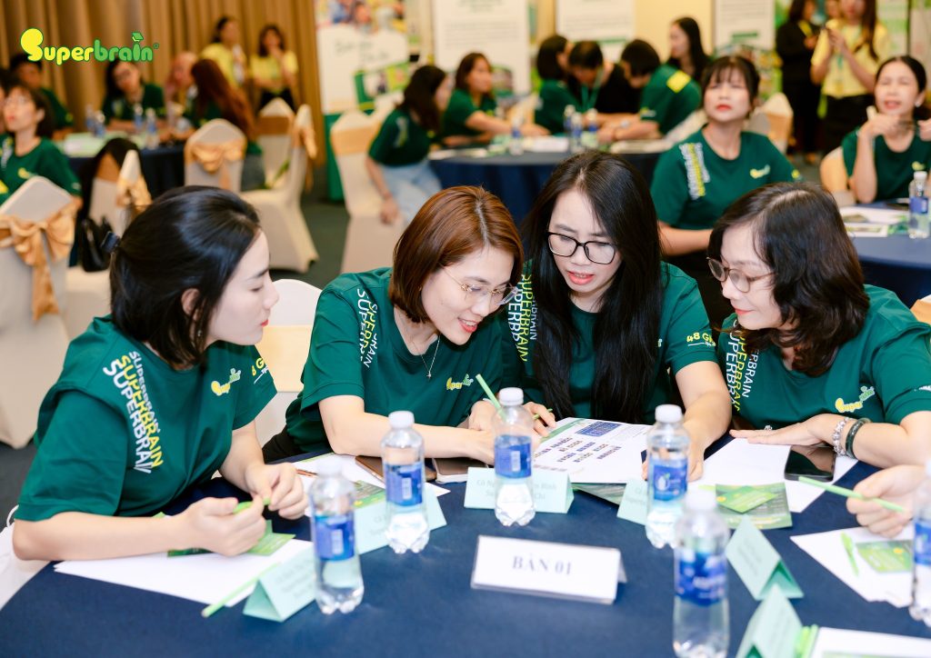 Chia sẻ cập nhật giáo trình và phần mềm Superbrain