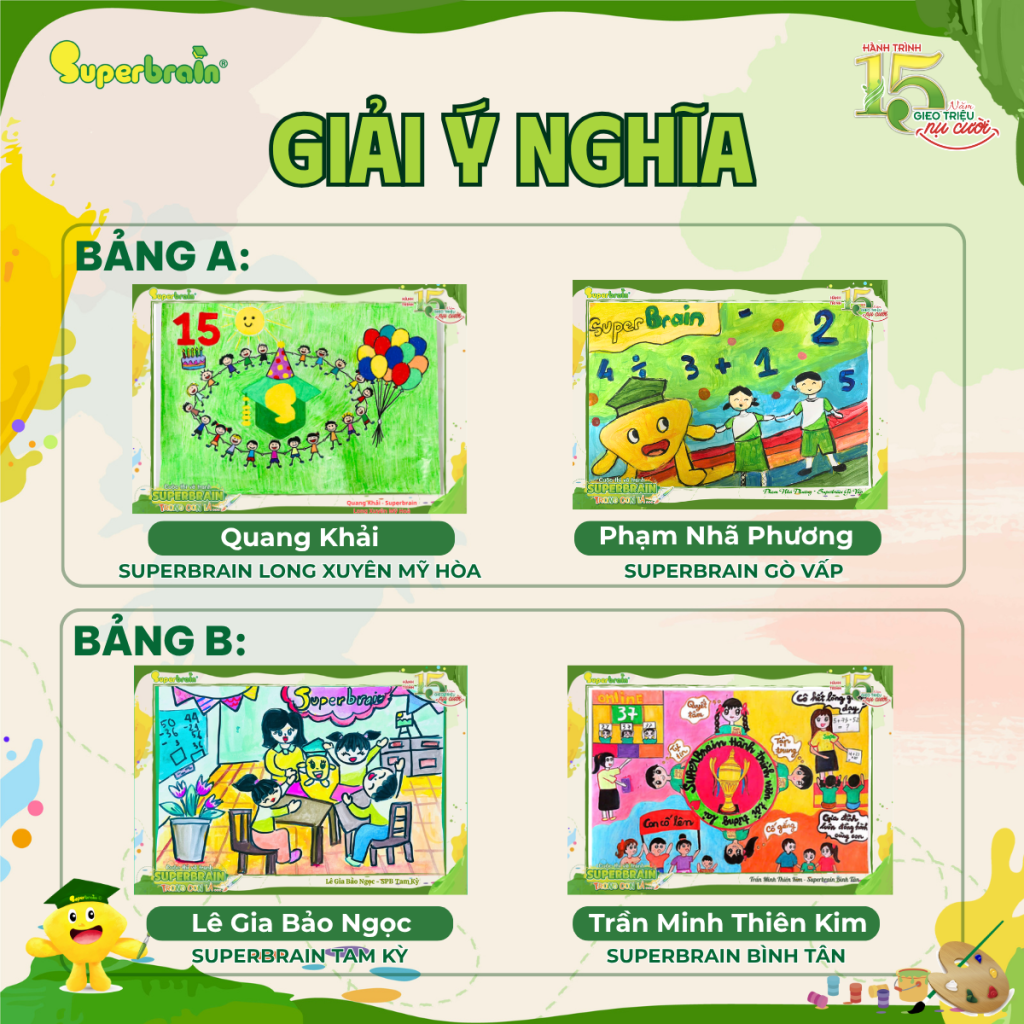 Giải ý nghĩa cuộc thi “SUPERBRAIN TRONG CON LÀ…”
